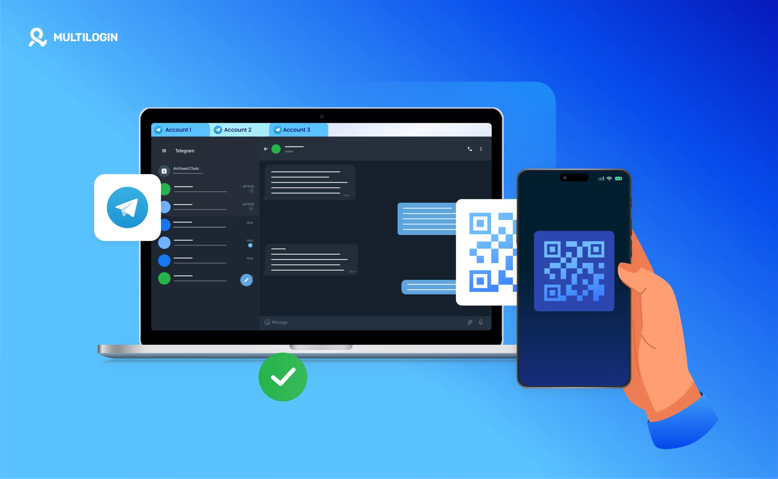 Recommended MoMo number screening tools